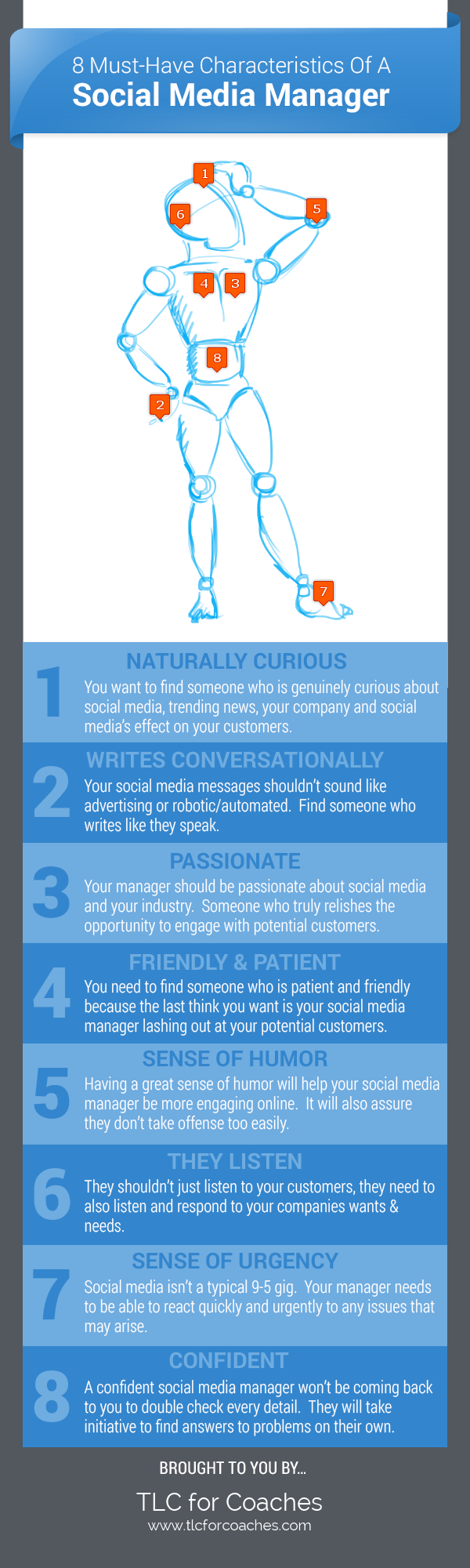 8 Must Have Charactaristics of a Social Media Manager