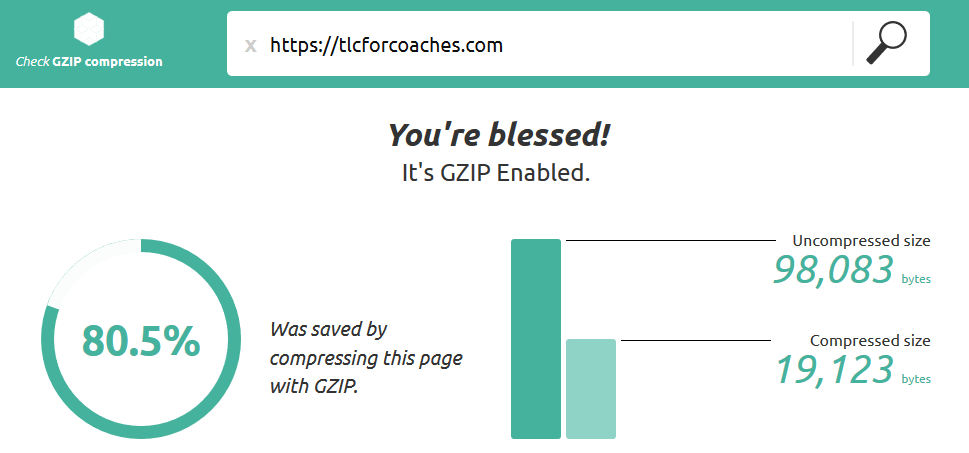 Check GZip Compression