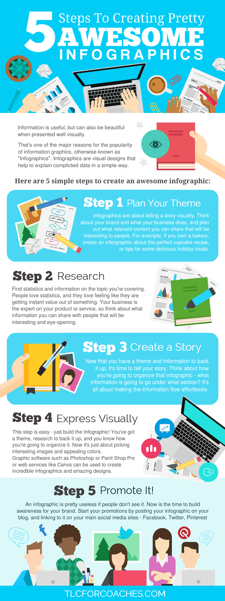 5 Steps to Creating Pretty Awesome Infographics