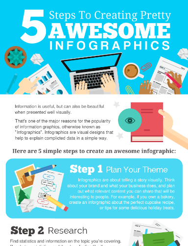 5 Steps to Creating Pretty Awesome Infographics