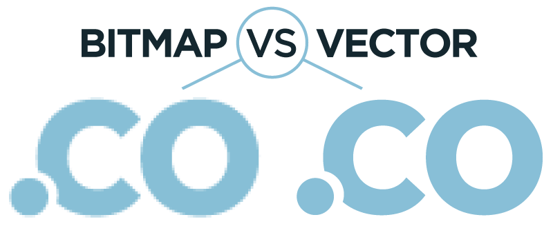 Bitmap vs. Vector